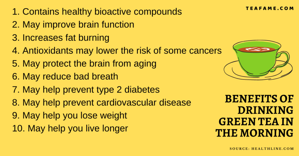 33 Health Benefits of Drinking Green Tea in Morning TeaFame