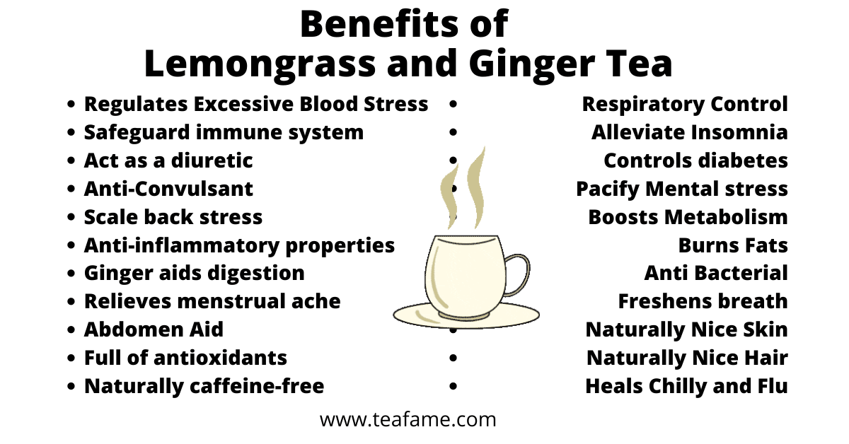 20 Great Health Benefits of Lemongrass and Ginger Tea