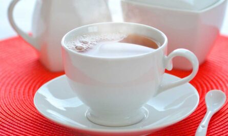 Caffeine in Tea_